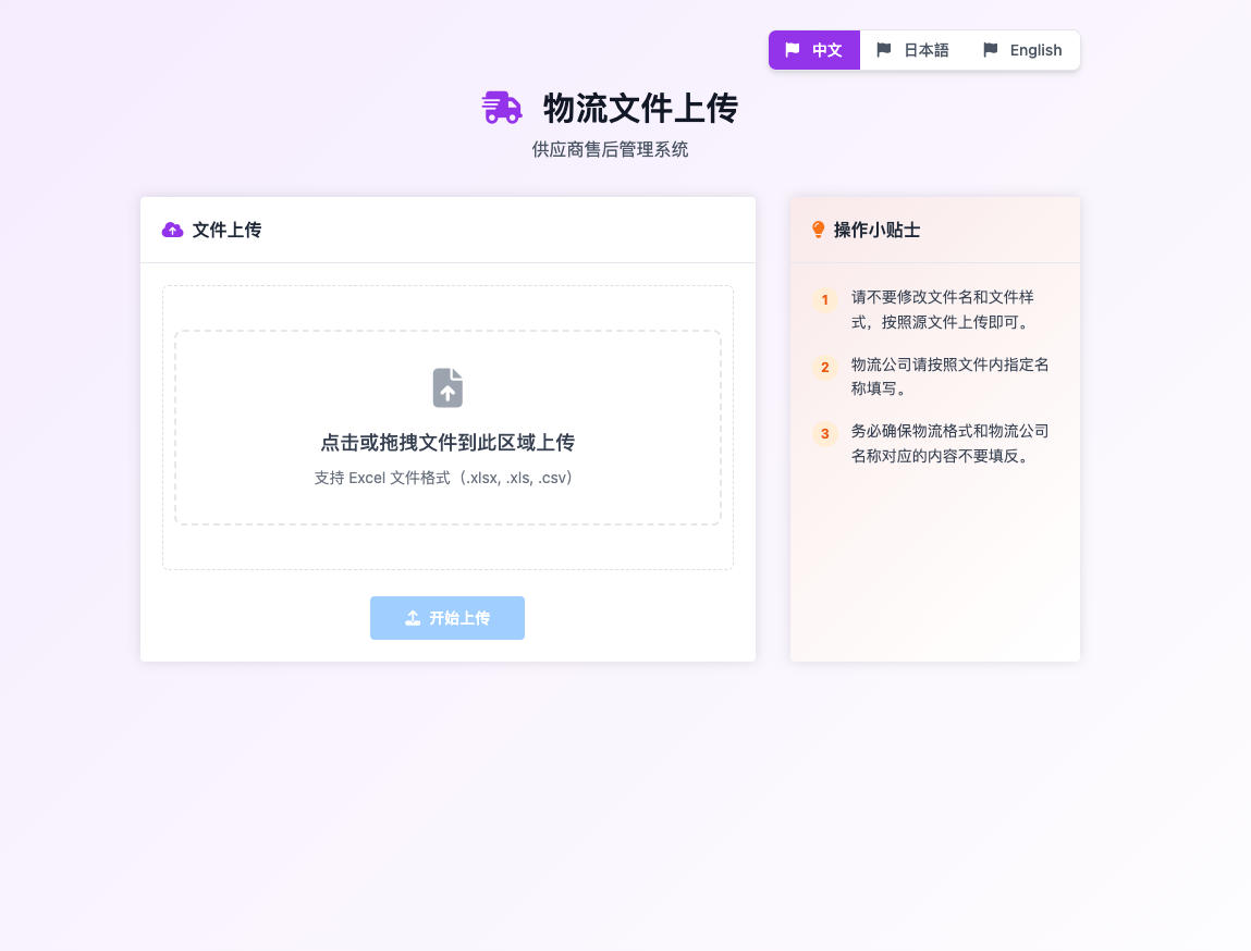 平台后台运营流程样张